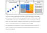 create excel mis reports